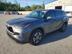 TOYOTA HIGHLANDER 2021