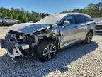 LEXUS RX 2020