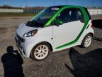 SMART FORTWO 2015