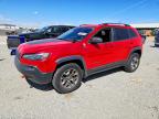 JEEP CHEROKEE 2019