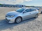 TOYOTA AVALON 2015