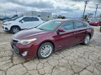 TOYOTA AVALON HYBRID 2014