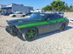 DODGE CHALLENGER 2015