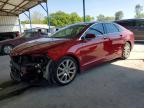 LINCOLN MKZ 2015
