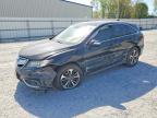 ACURA RDX 2018
