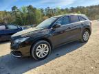 ACURA RDX 2016