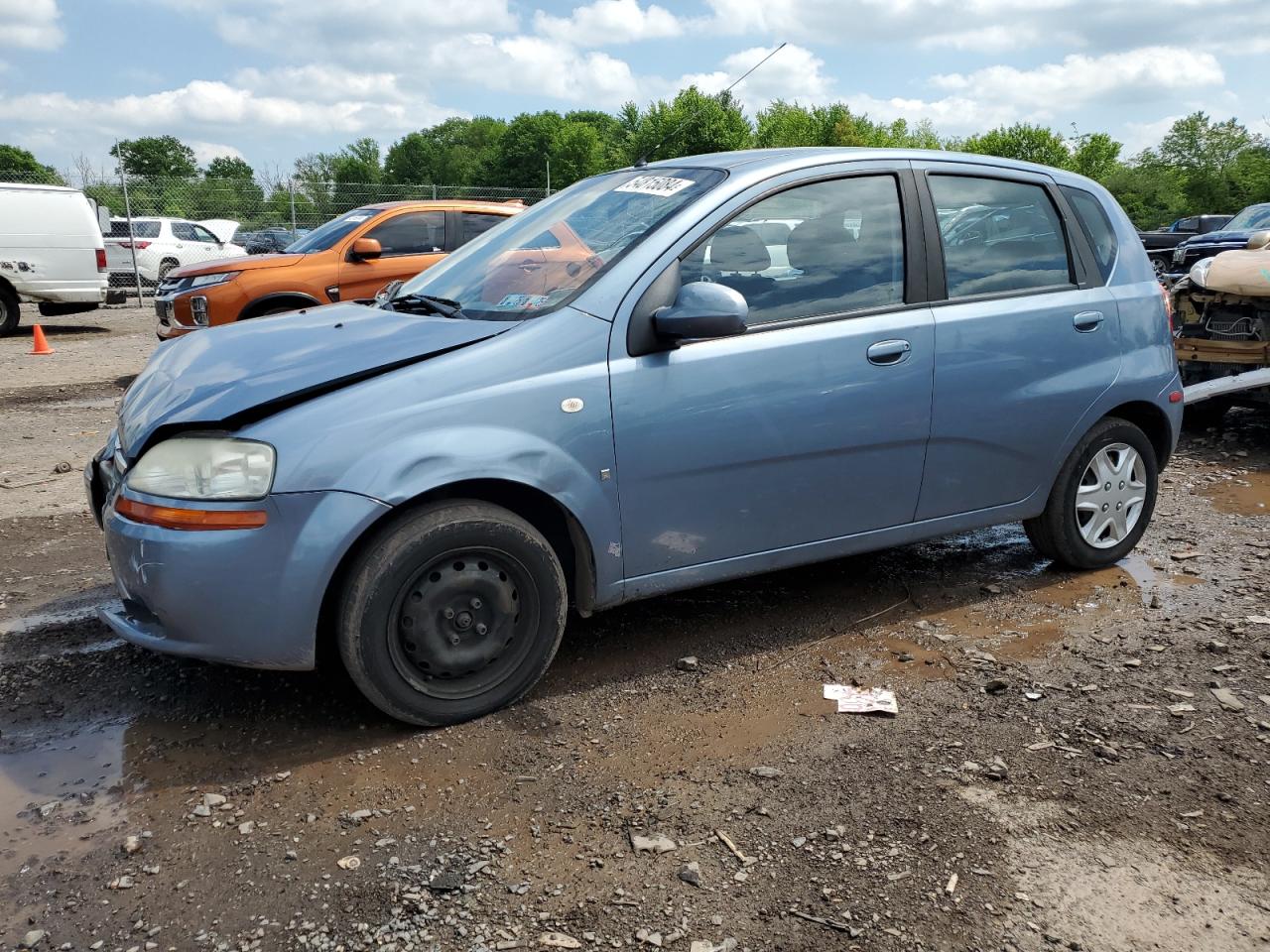 Chevrolet Aveo 2008