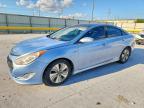HYUNDAI SONATA HYBRID 2015