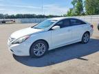 HYUNDAI SONATA 2012
