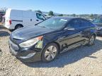 HYUNDAI SONATA HYBRID 2015
