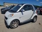 SMART FORTWO 2015