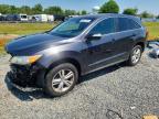 ACURA RDX 2015