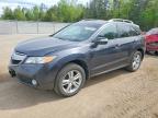 ACURA RDX 2014