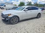 GENESIS G80 2019