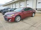 TOYOTA AVALON 2015