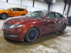 LINCOLN MKZ 2015