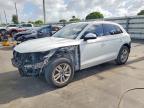 AUDI Q5 2022