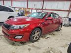 KIA OPTIMA 2014