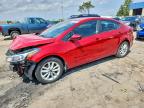 KIA FORTE 2017