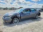 TOYOTA AVALON 2018