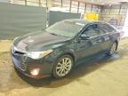 TOYOTA AVALON 2015