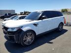 LAND ROVER RANGE ROVER SPORT 2014