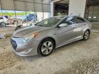 HYUNDAI SONATA 2012