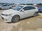 TOYOTA AVALON 2015