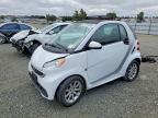 SMART FORTWO 2015