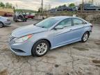 HYUNDAI SONATA 2014