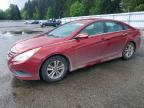HYUNDAI SONATA 2014