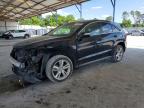 ACURA RDX 2015