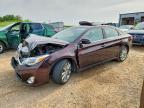 TOYOTA AVALON 2015