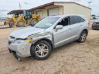 ACURA RDX 2015