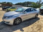 LINCOLN MKZ 2015