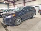 KIA SORENTO 2019