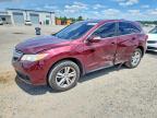 ACURA RDX 2014