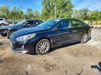 HYUNDAI SONATA 2019
