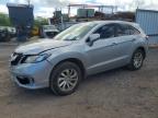 ACURA RDX 2018