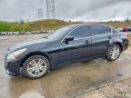 INFINITI Q40 2015