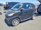 SMART FORTWO 2015