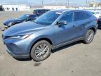TOYOTA VENZA 2023