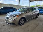 HYUNDAI SONATA 2014