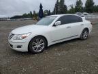 HYUNDAI GENESIS 2011