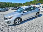 KIA OPTIMA 2015