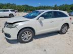 ACURA RDX 2017