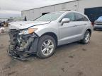 ACURA RDX 2015