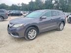 ACURA RDX 2018