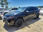 ACURA RDX 2015