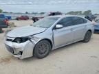 TOYOTA AVALON 2014